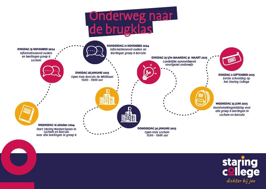 Pexels Pixabay 210764 Pexels Pixabay 210764